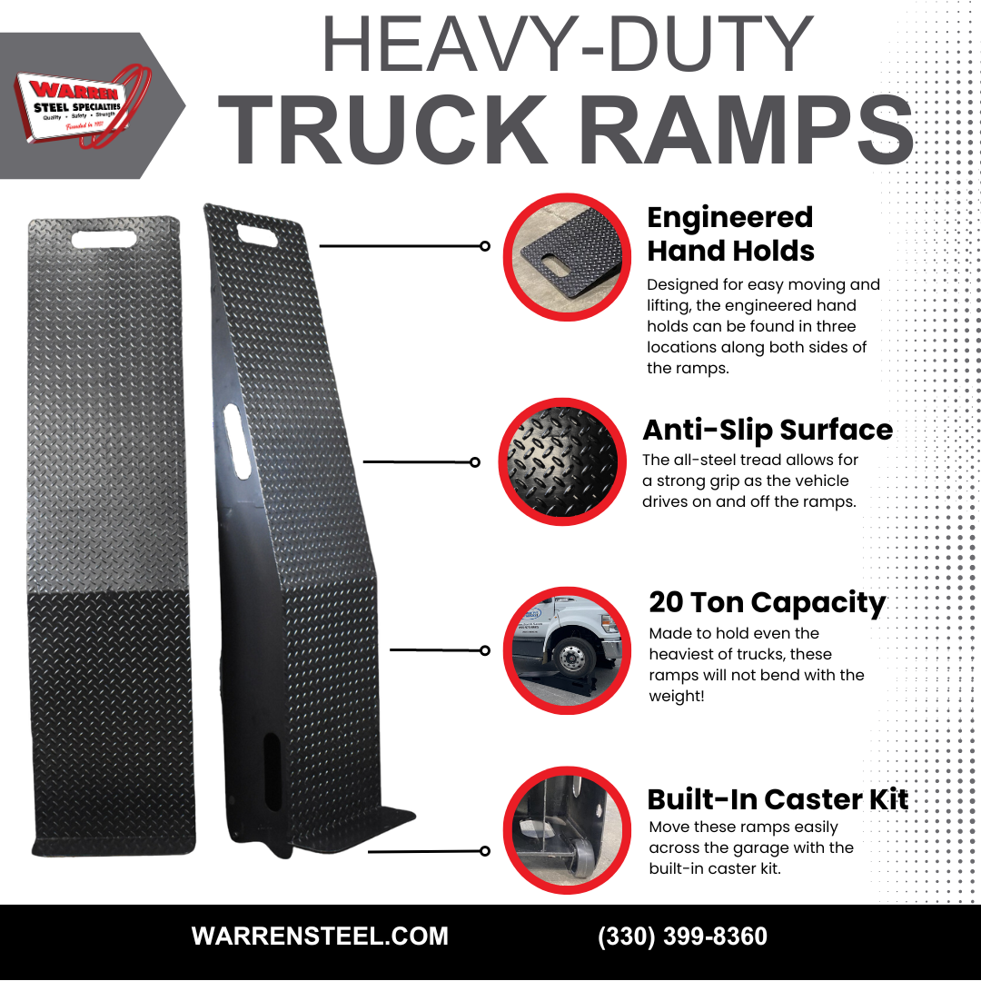 Heavy-Duty Truck Ramps (Rampzilla) | 40,000LBS. Capacity