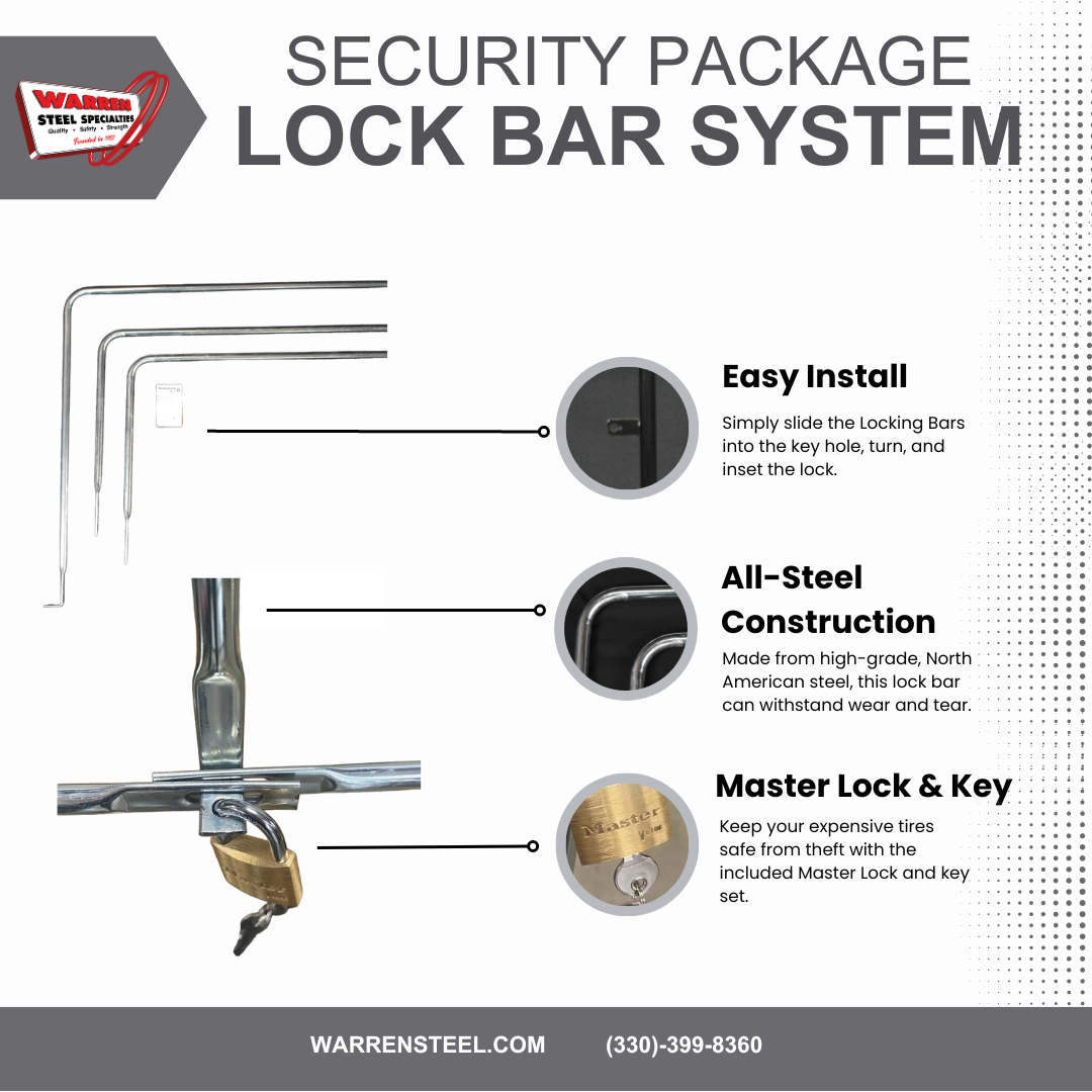 Security Package Lock Bar System | Heavy-Duty